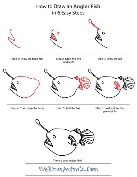 How to Draw an Angler Fish .